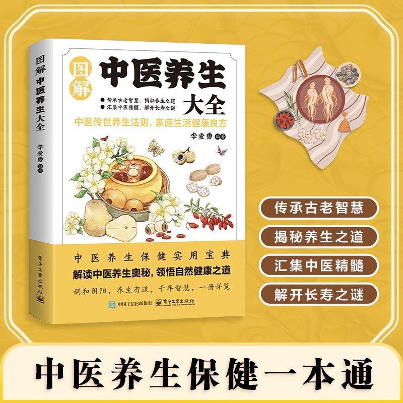 Health & Wellness Tablet Cutter - Illustrated Traditional Chinese Medicine Health Preservation