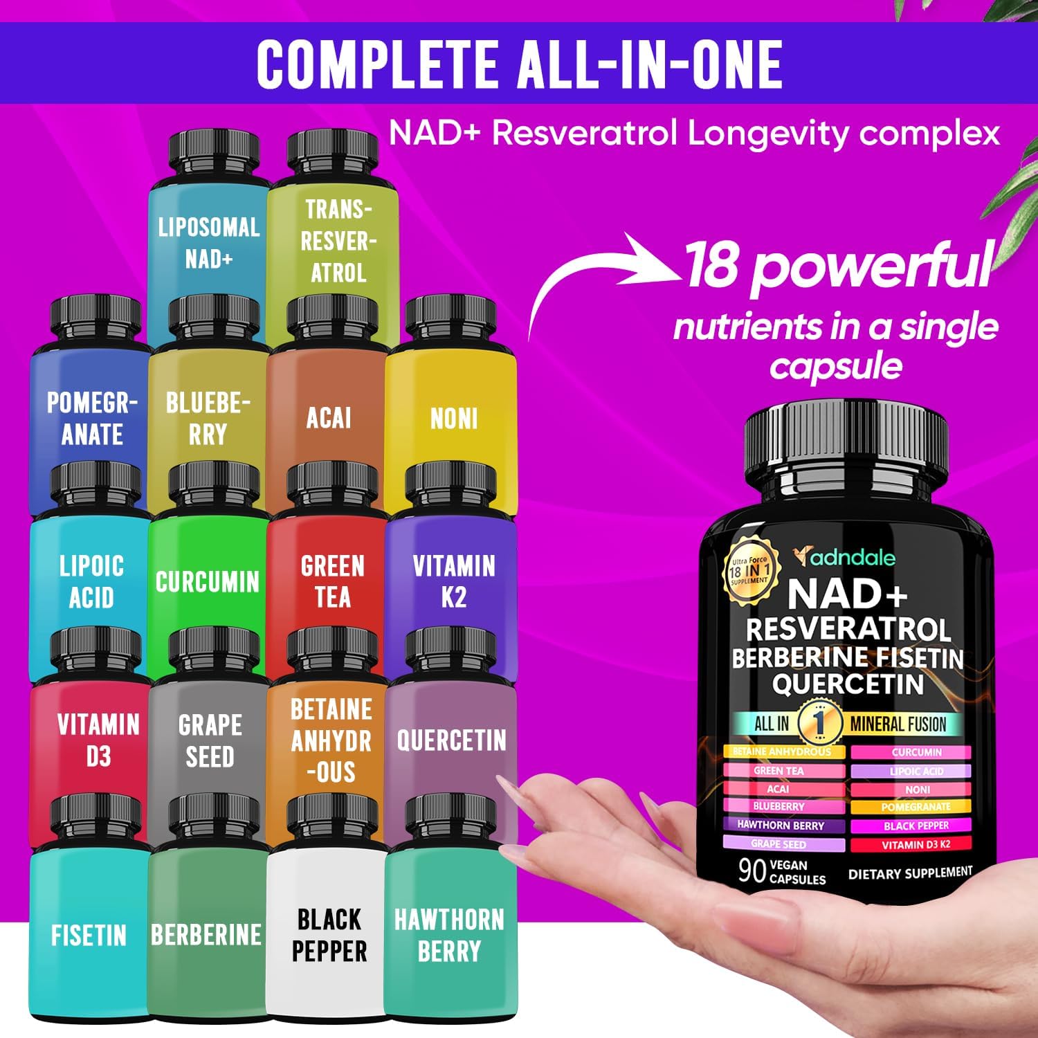 90pcs NAD Supplement - Longevi - Longevity Health & Wellness Hotel reseña y precio